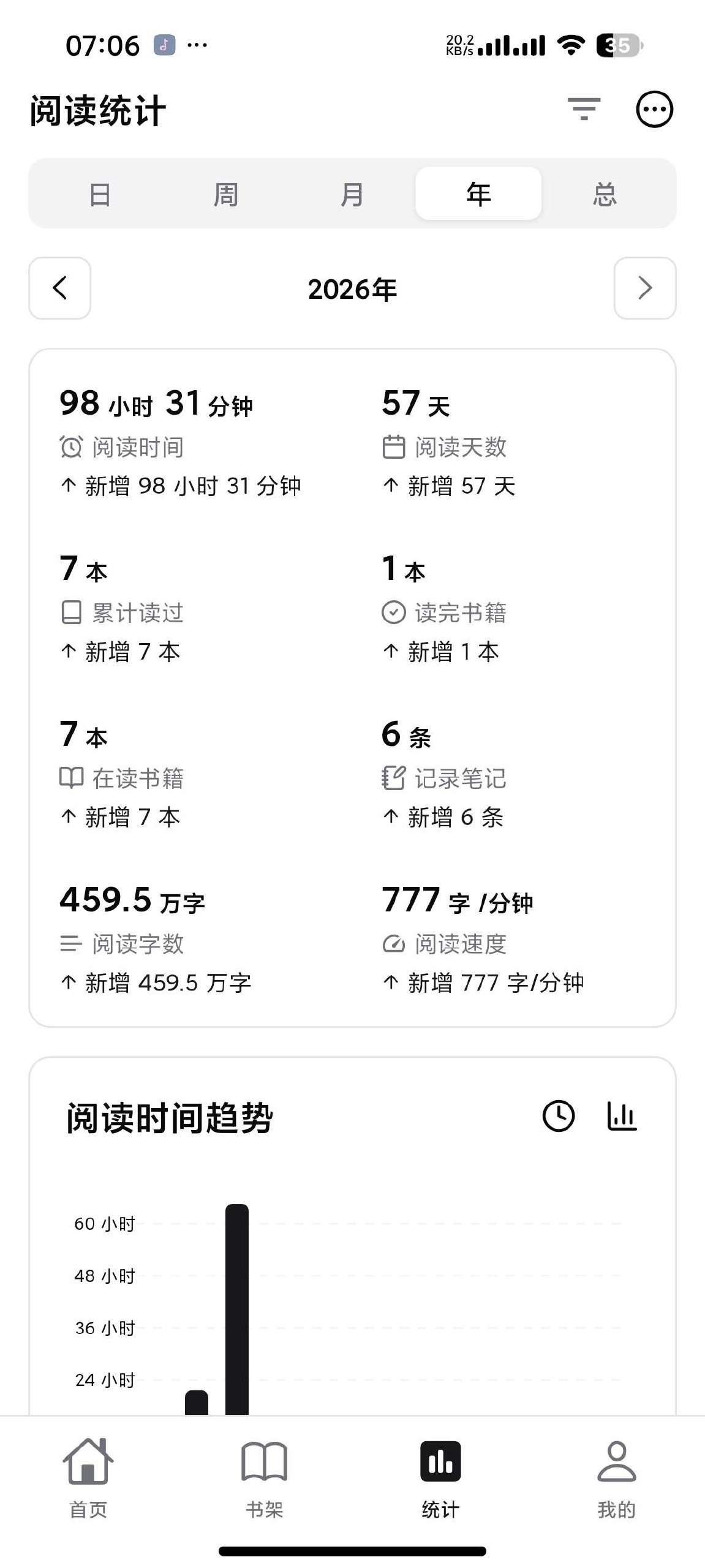 [Android]  Reeden 1.35.1-自用纯净小说阅读-支持听书