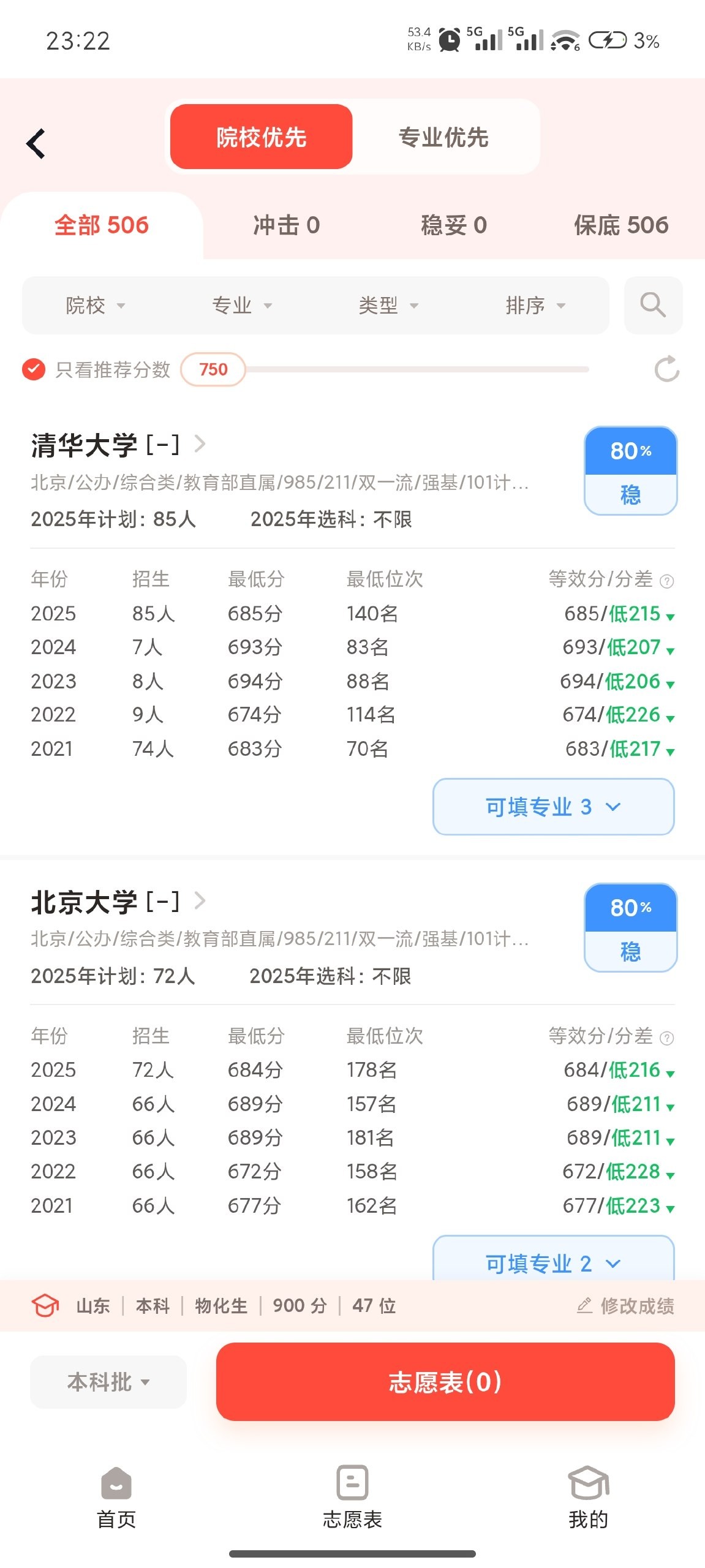 [Android]   高考志愿填报AI专家-智能填报志愿-一键测录取率